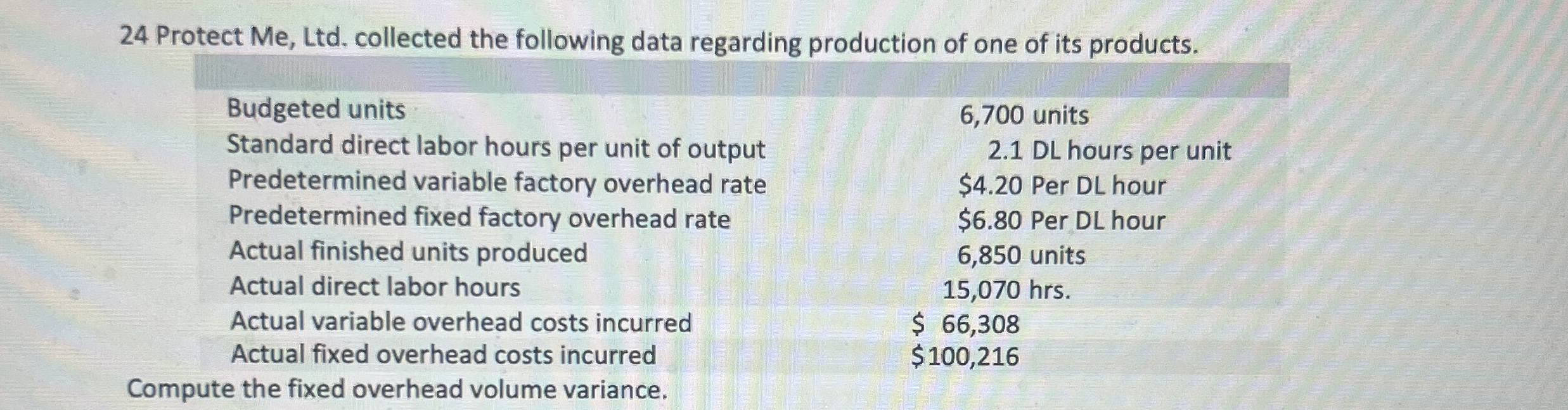2 4 Protect Me , Ltd . collected the following