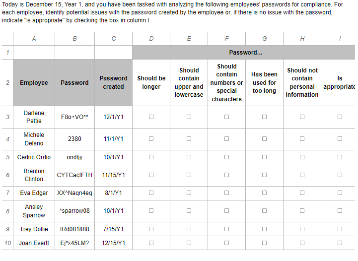 Today is December 15, Year 1, and you have been