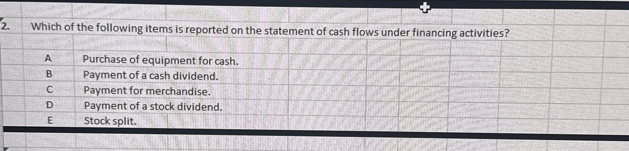 Which of the following items is reported on the