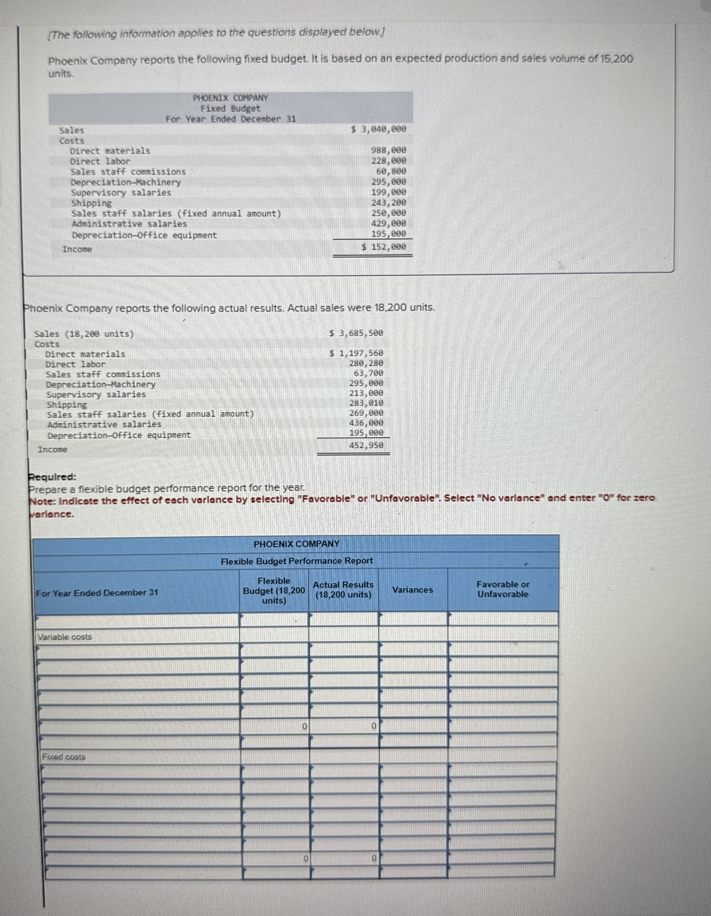 [ The following information applies to the