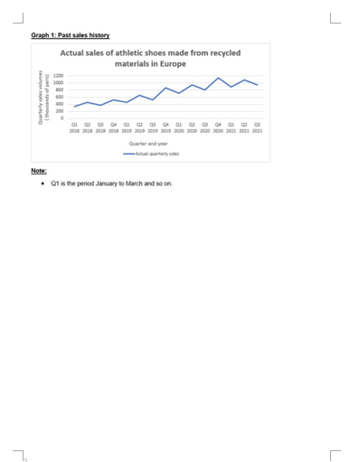 L BAC302 Advanced Cost and Management Accounting