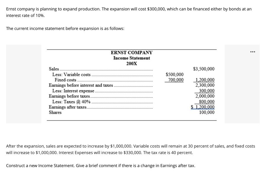 Ernst company is planning to expand production.