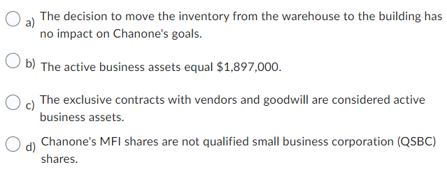 It is June 15, 2023. Chanone, a resident of