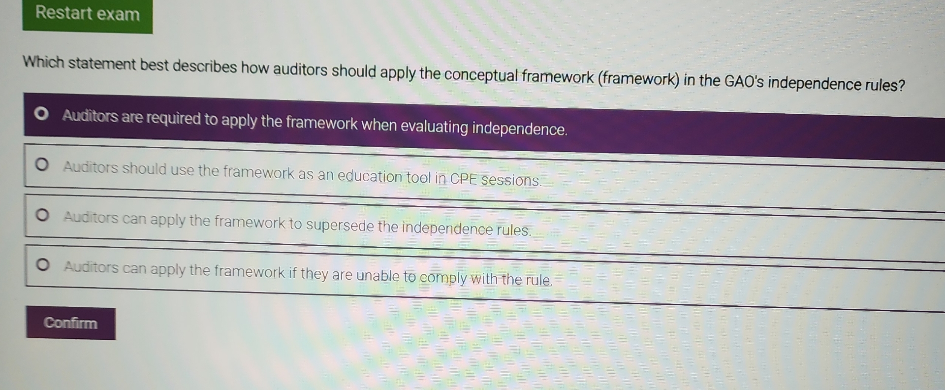 Which statement best describes how auditors