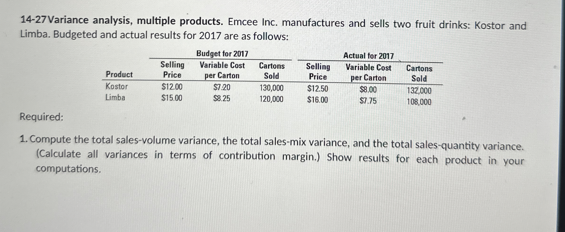1 4 - 2 7 Variance analysis, multiple products.