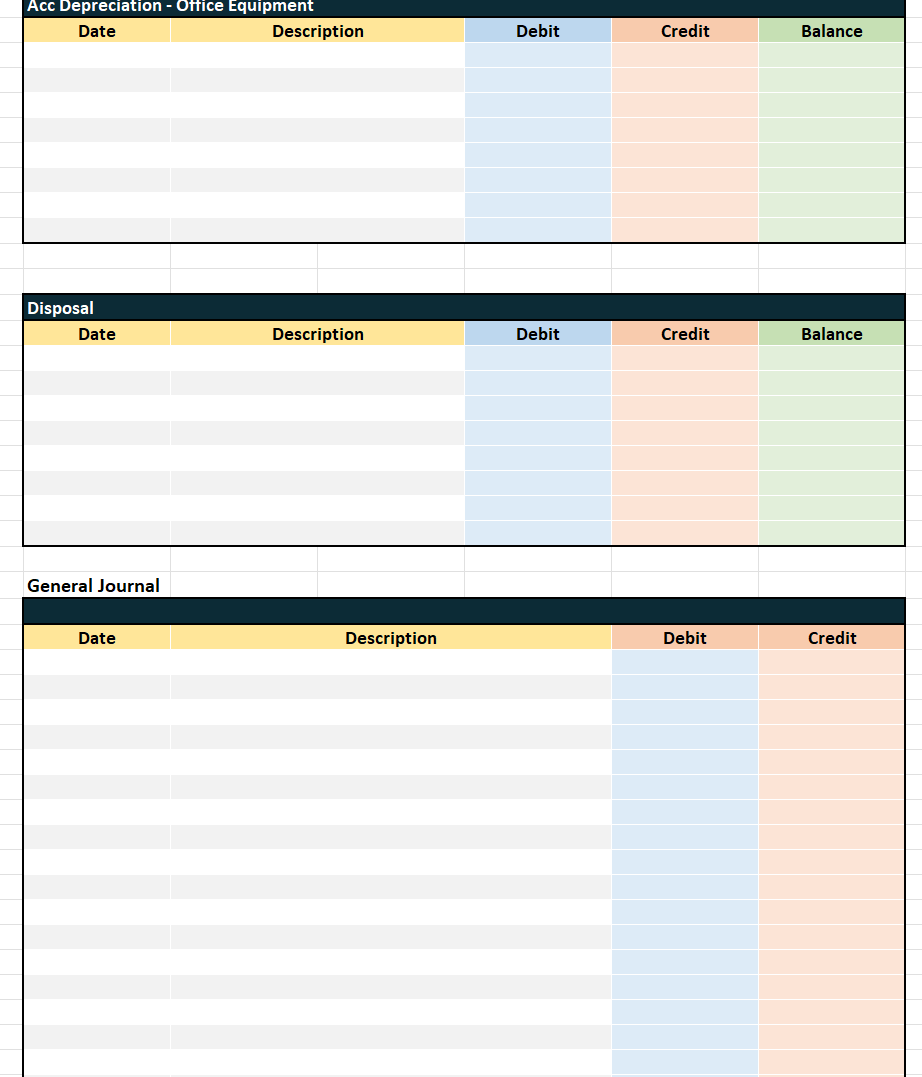 I need help with the following: Task 1 - Asset