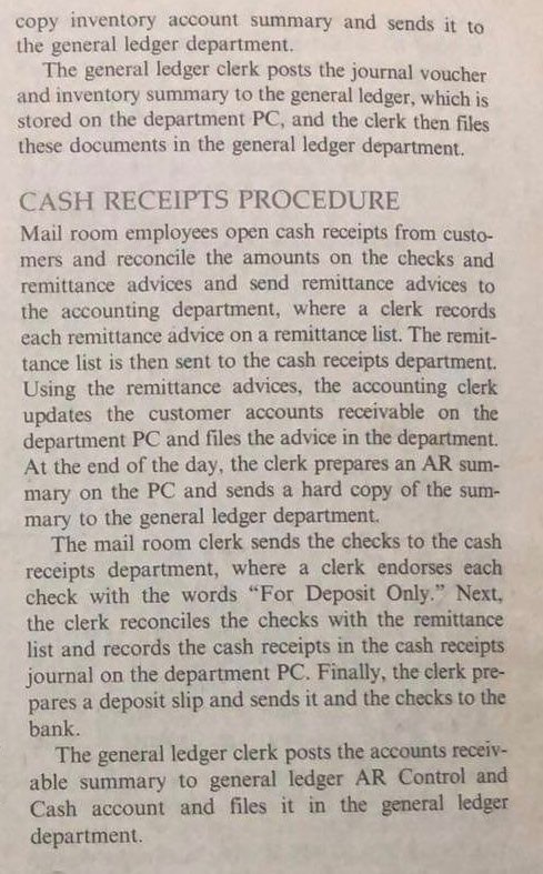 your solution. 3. GREEN POND NURSERY (STAND-