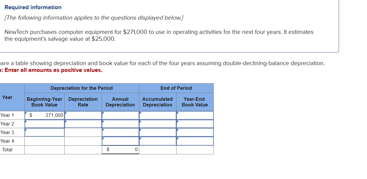 Required information [ T h e following