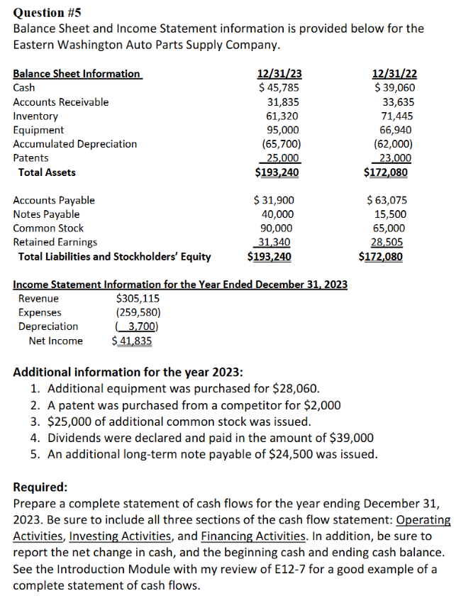 Balance Sheet and Income Statement information is