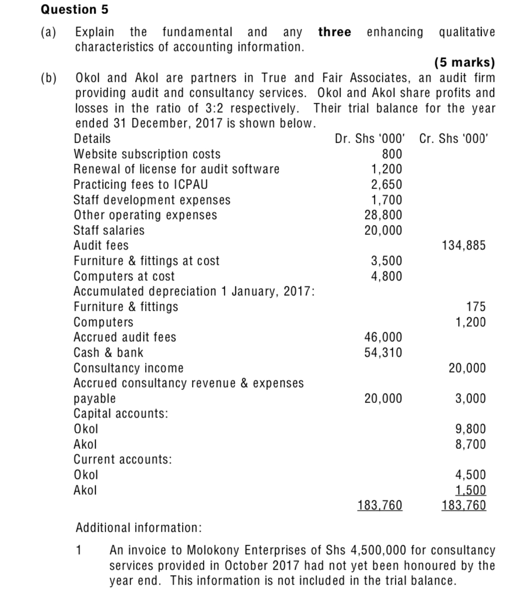 Answer ALL QUESTIONS CORRECTLY Question 6 (a) (b)