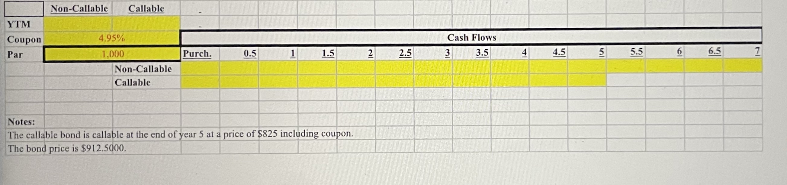 Please include formulas ** Non-Callable Callable