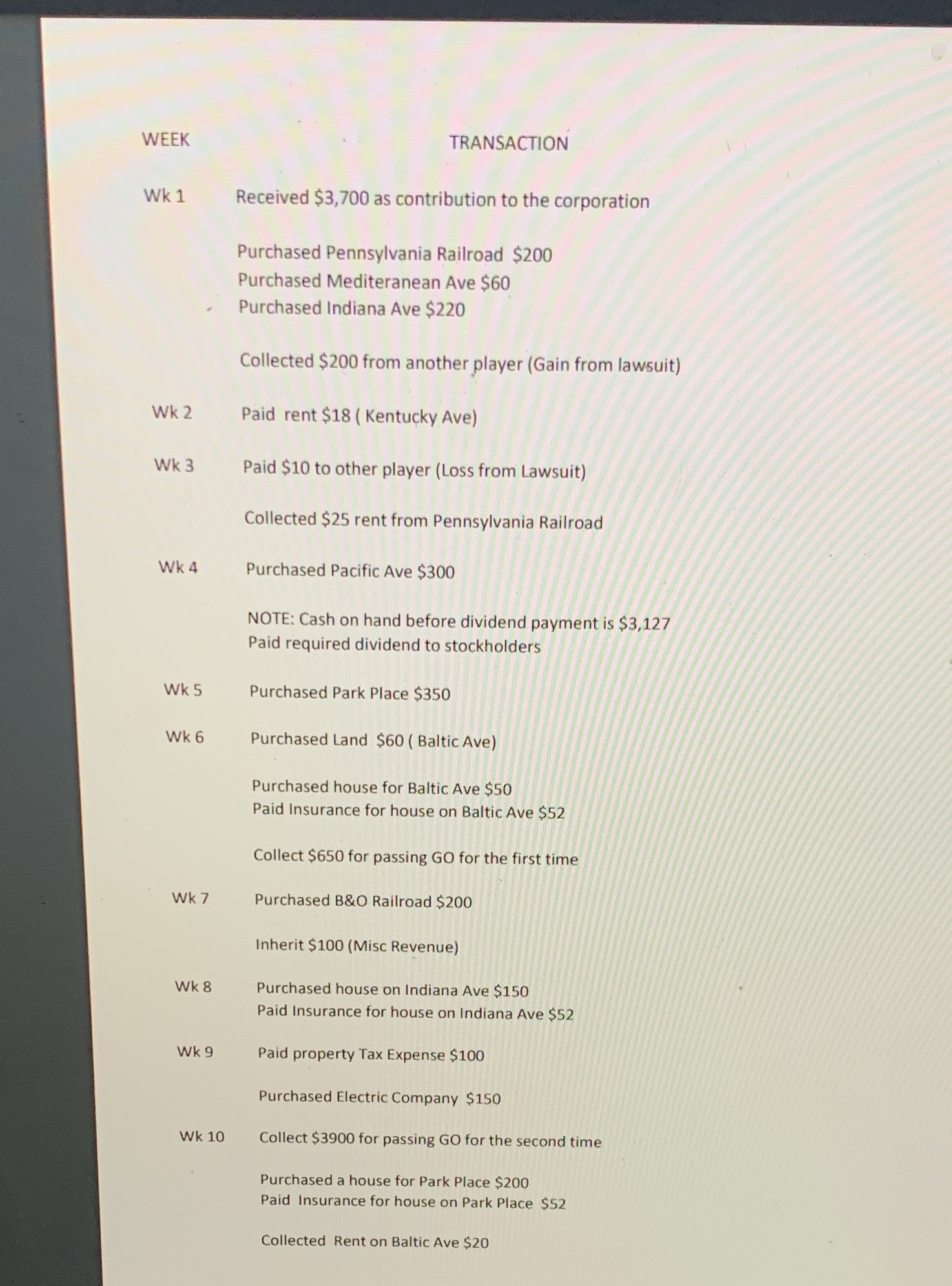 Record journal entries for each of the business