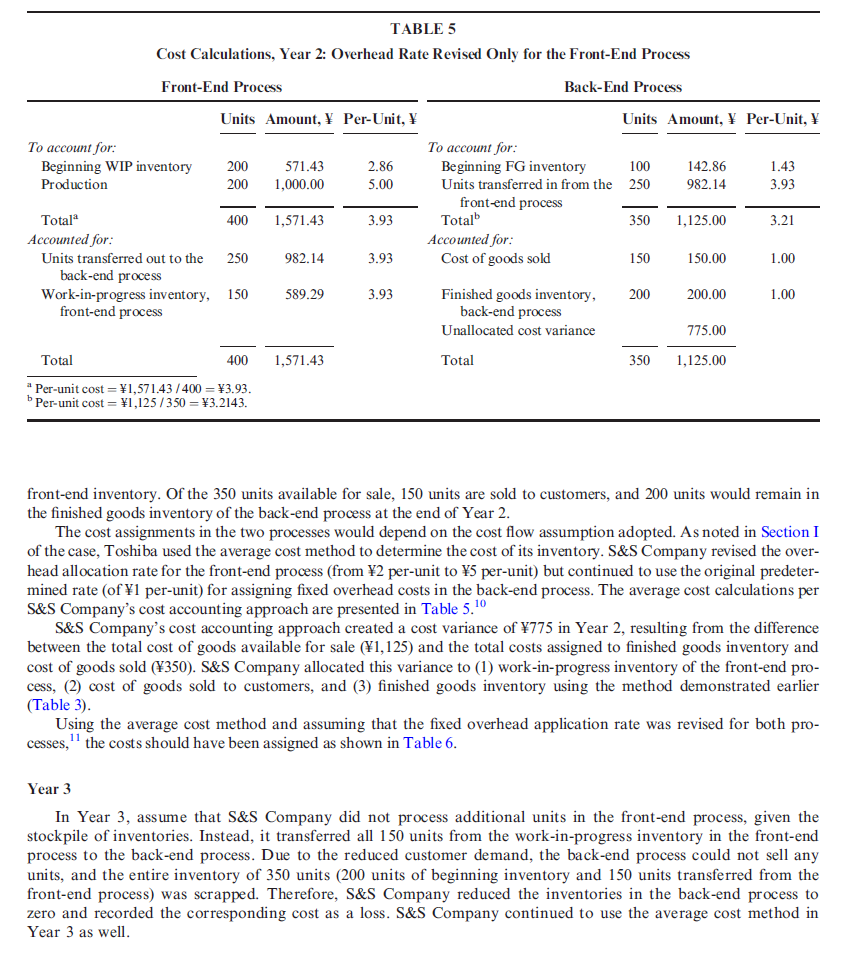 IV. PART 2: S&S COMPANY'S MANUFACTURING