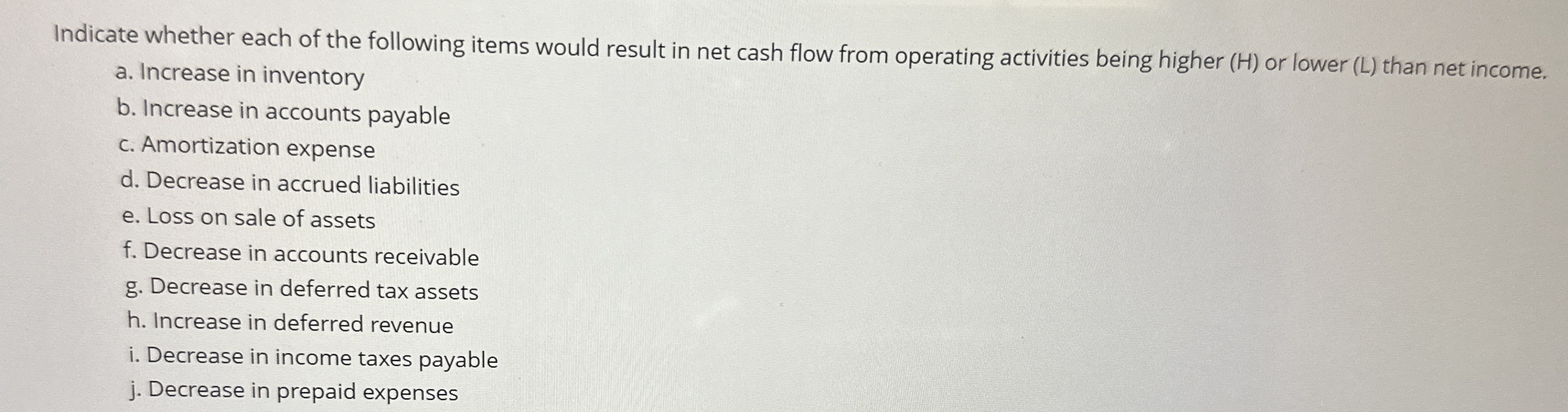 Indicate whether each of the following items