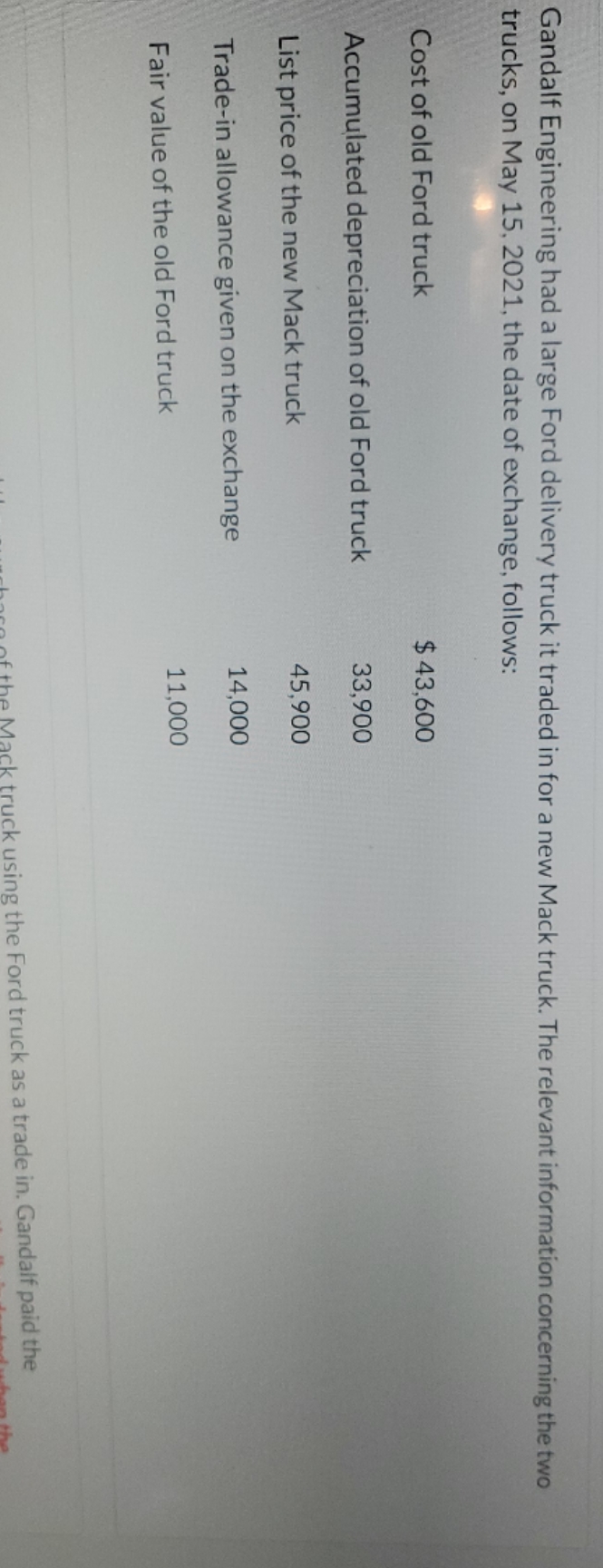 what is answer? Journal entry record the purchase