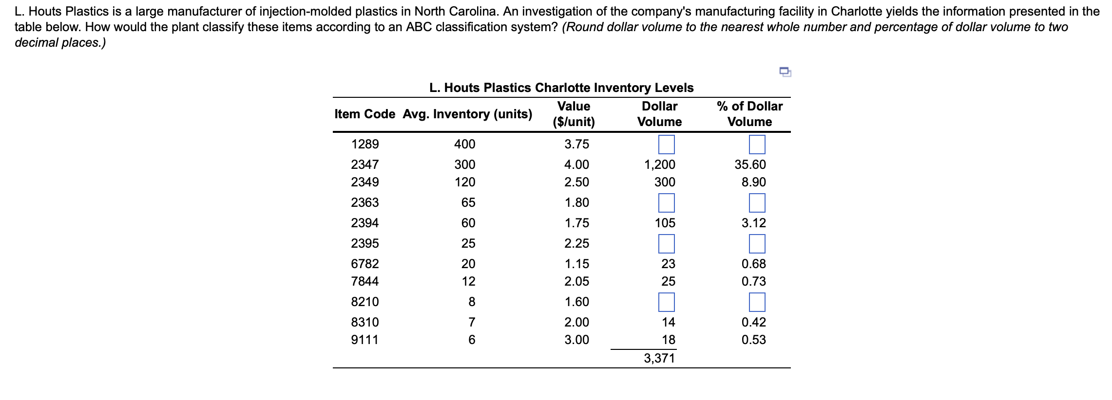 L. Houts Plastics is a large manufacturer of