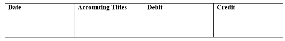 ABC Lab Corp. issues a $980,000, 5.25%, 12-year
