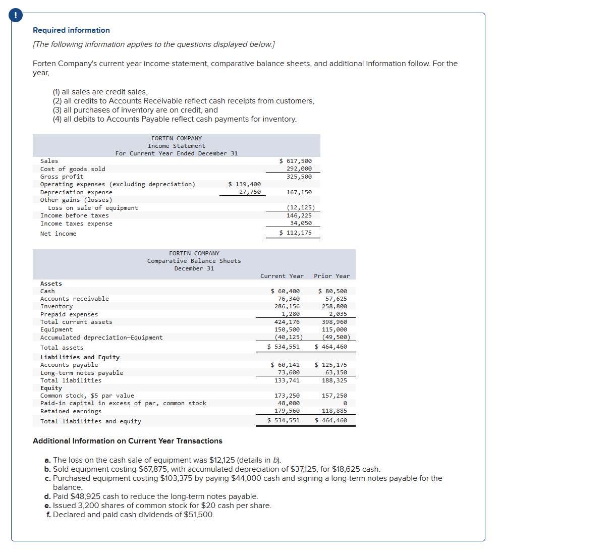Required information [ The following information