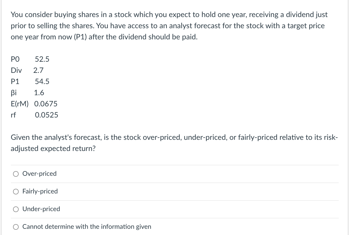 You consider buying shares in a stock which you