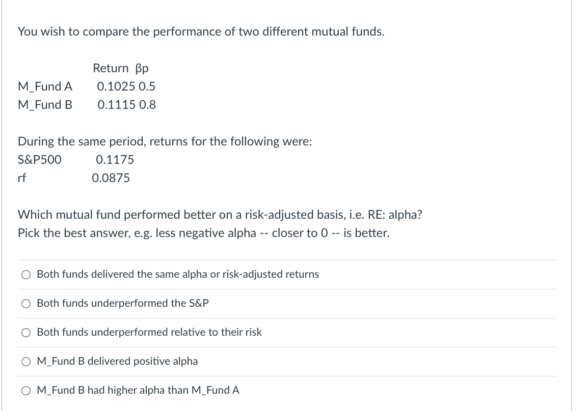You consider buying shares in a stock which you