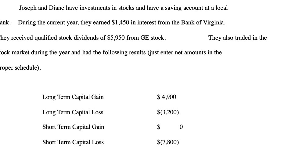 Joseph and Diane have investments in stocks and