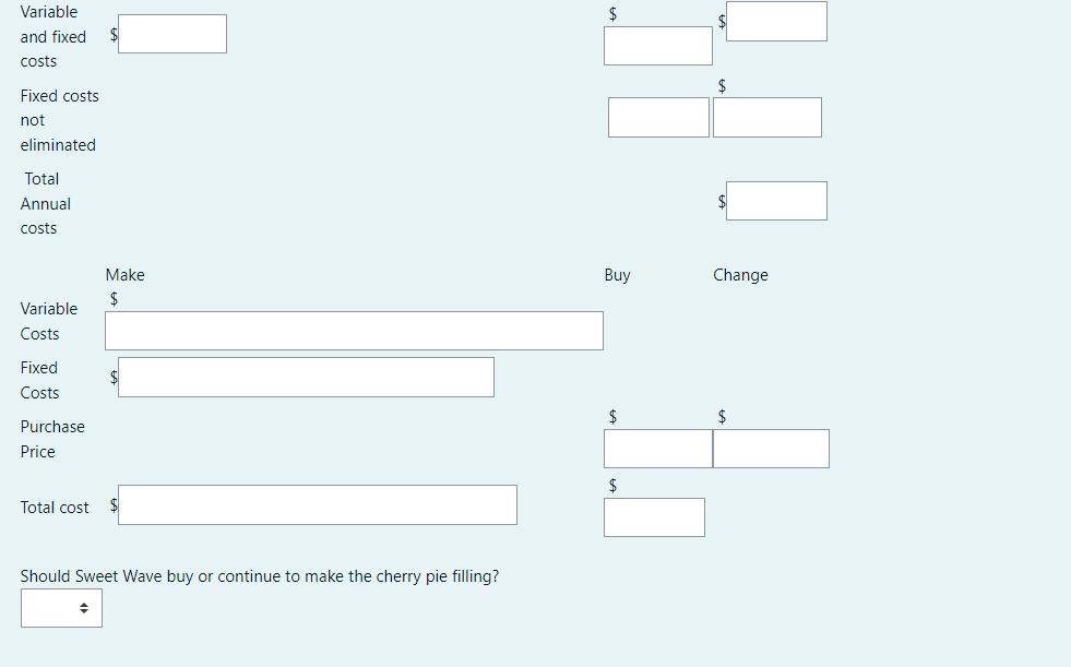 Sweet Wave has discovered that its cherry pie