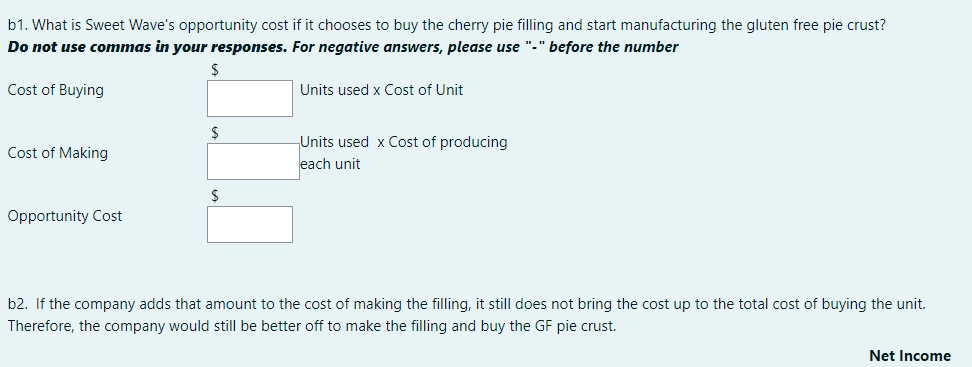 Sweet Wave has discovered that its cherry pie