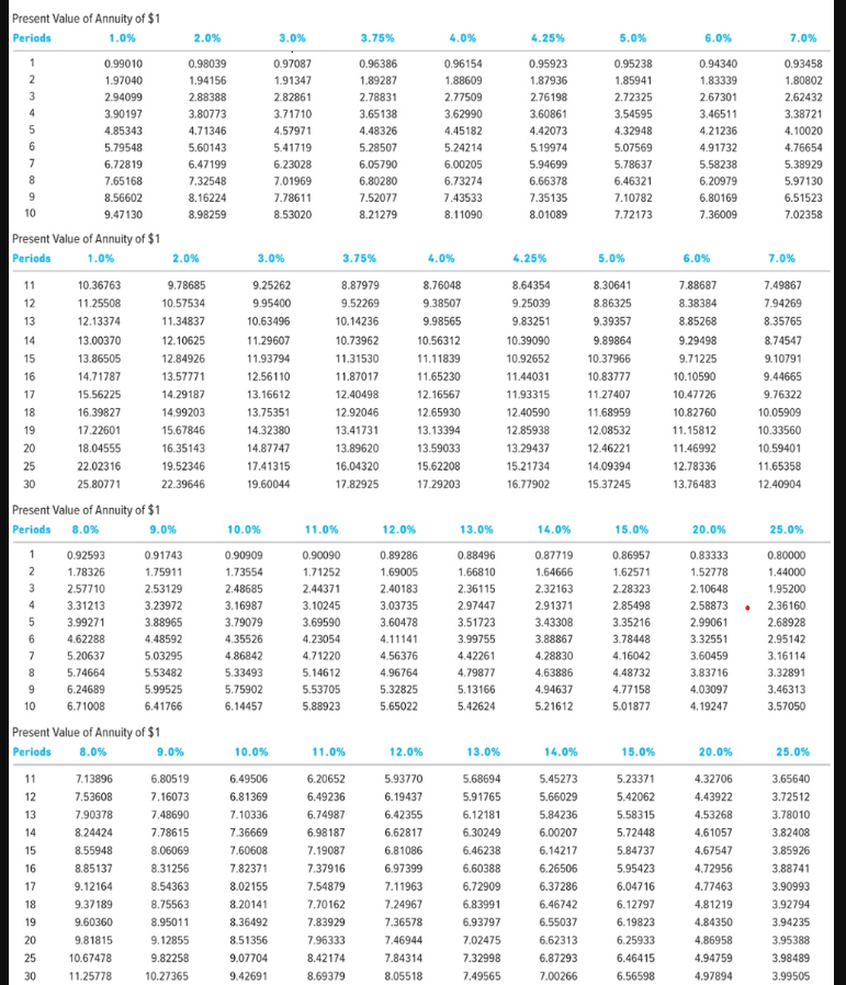 O Required Information E10-9 (Static) (Chapter