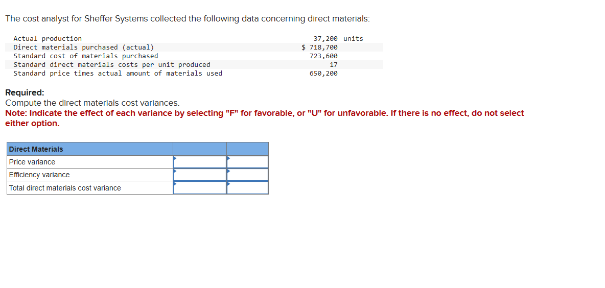 The cost analyst for Sheffer Systems collected