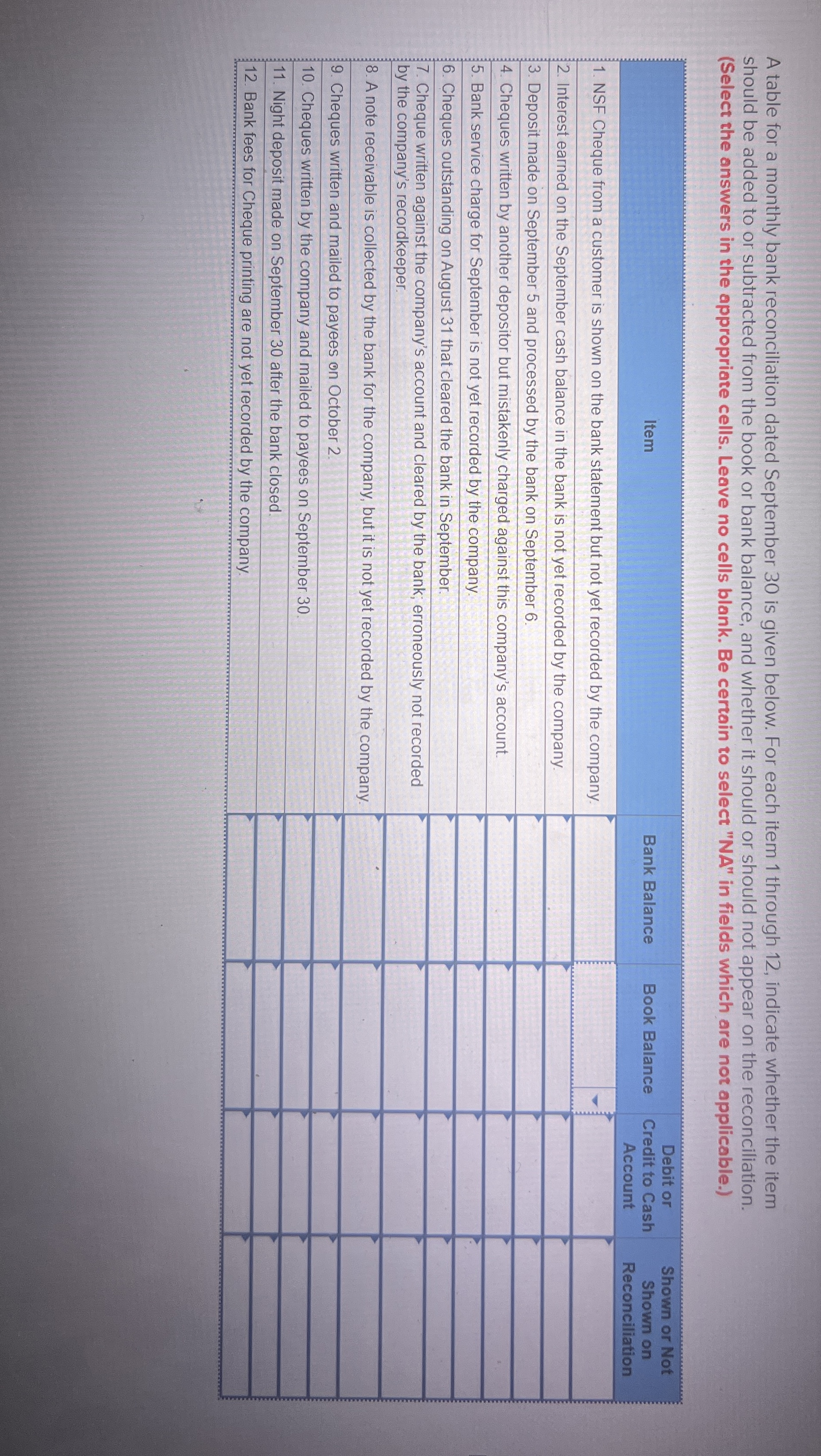 A table for a monthly bank reconciliation dated