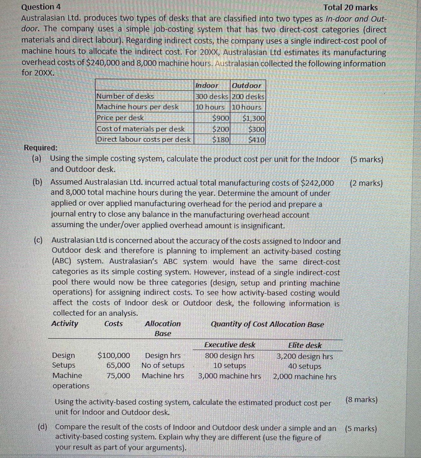 Answer a-d please and thanks Question 4 Total 20