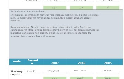 .79 Evaluation and Recommendation: Evaluation :-