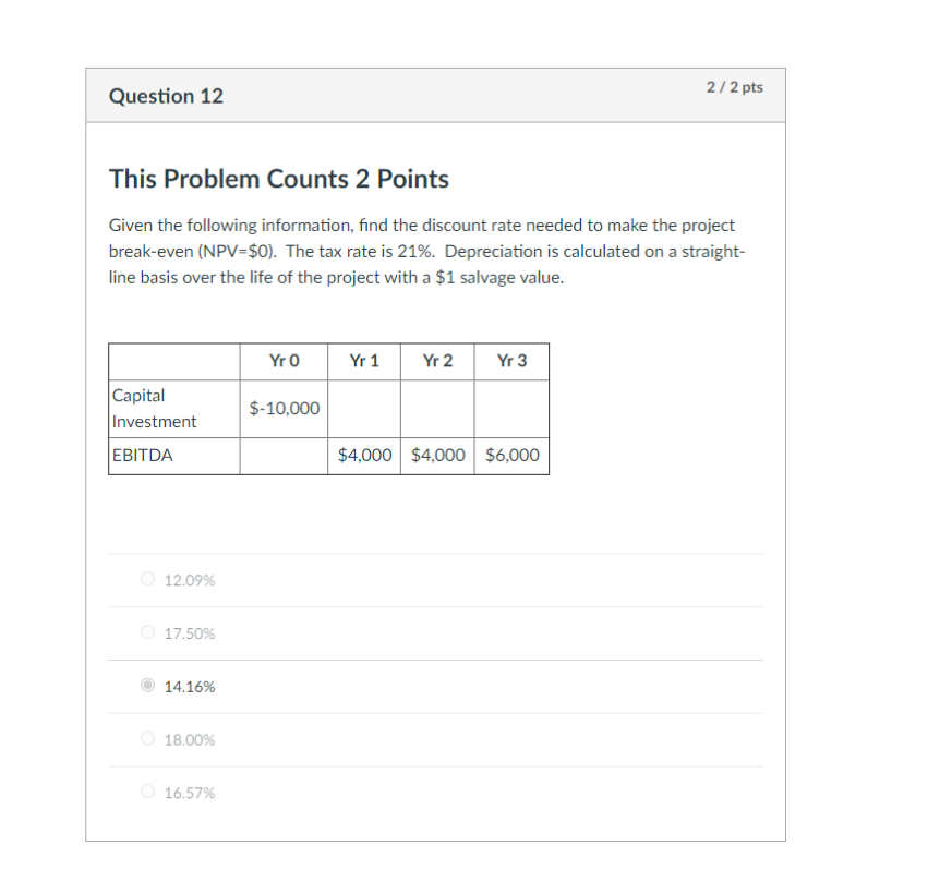 Hello, took this practice exam but would like to