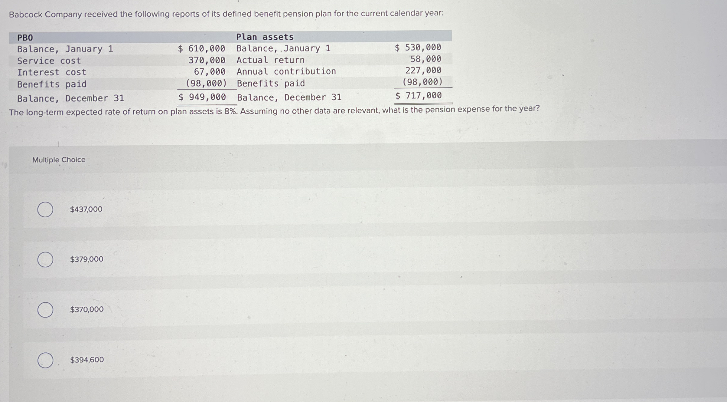 Babcock Company received the following reports of
