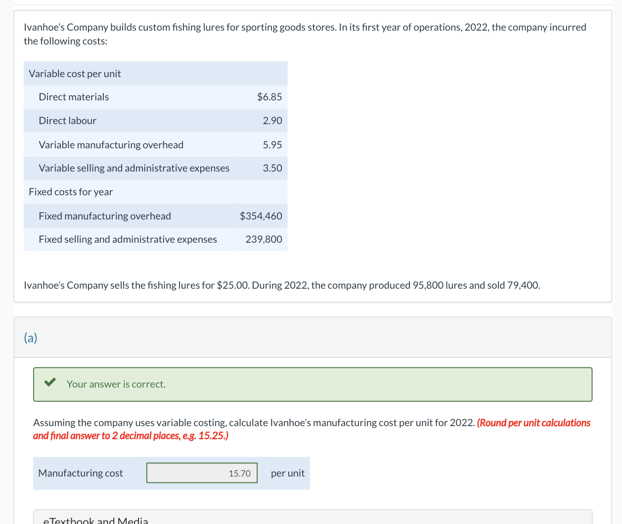 Ivanhoe's Company builds custom fishing