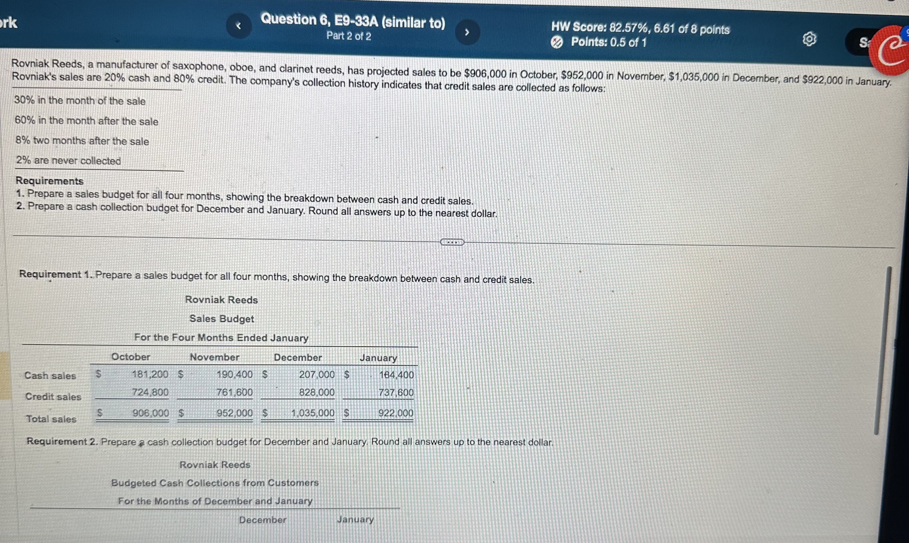 ork Question 6, E9-33A (similar to) HW Score: