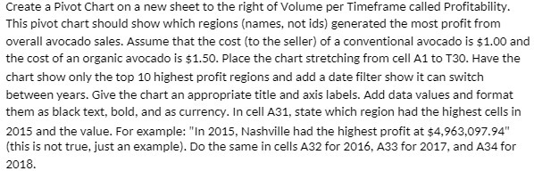 Create a Pivot Chart on a new sheet to the right