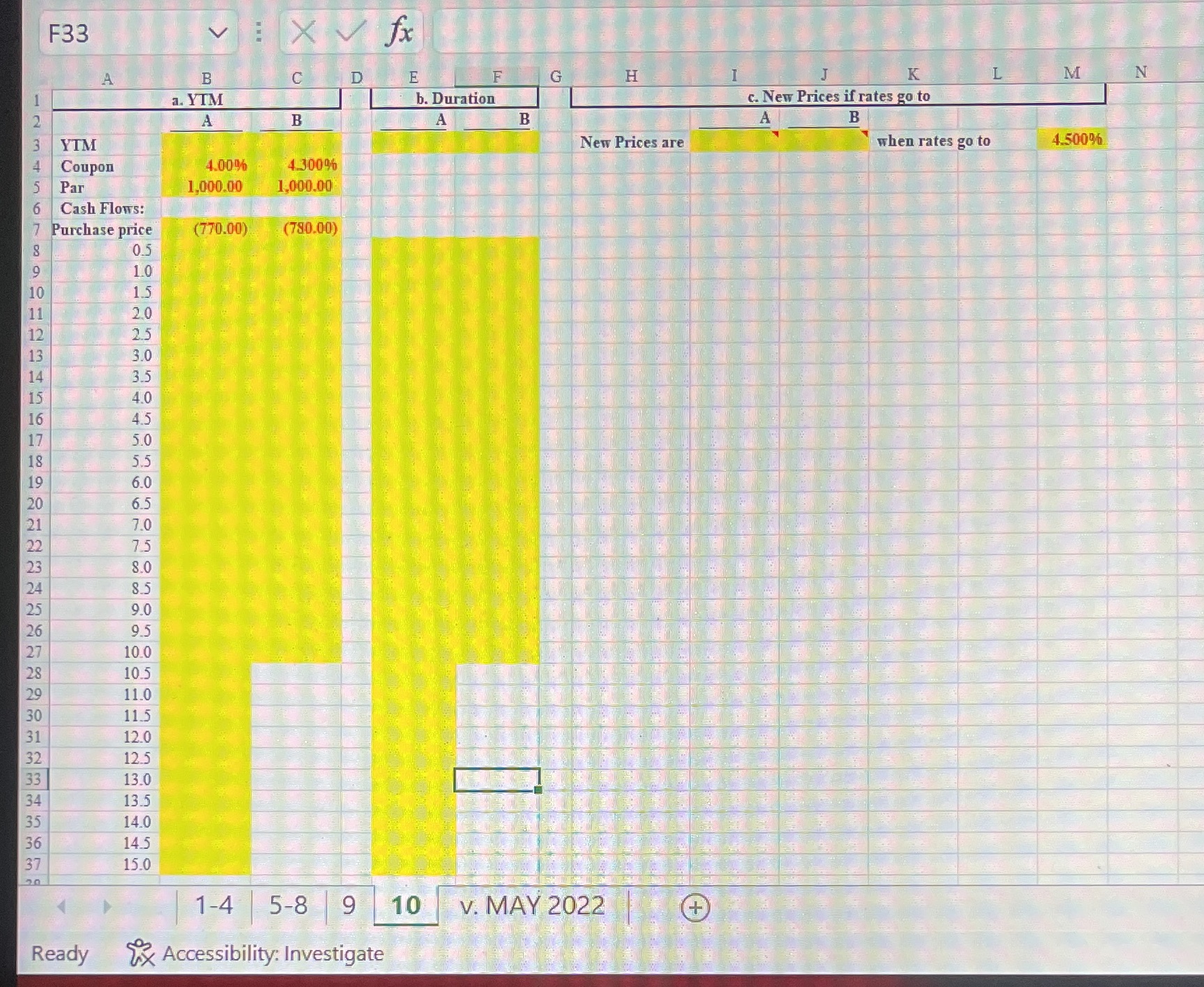 *include formulas* Calculate the YTM for A and B.