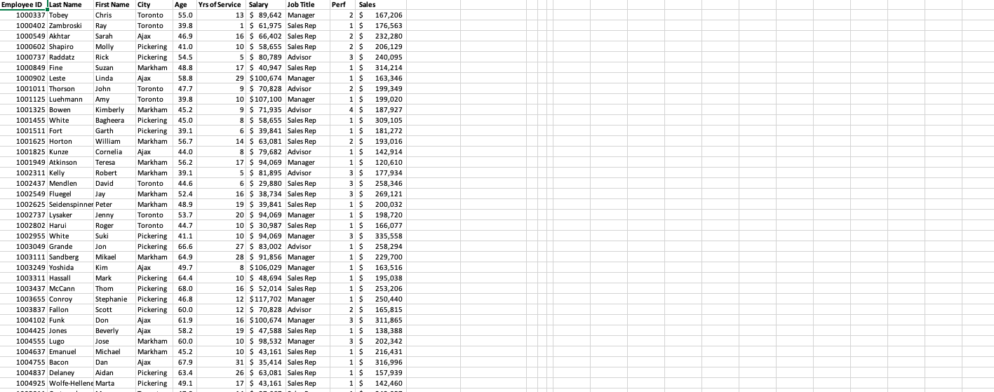 Dpen Fredmer. Click Enable content or Enable