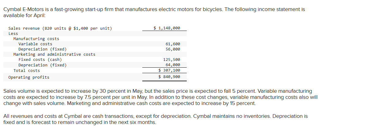 Cymbal E - Motors is a fast - growing start - up