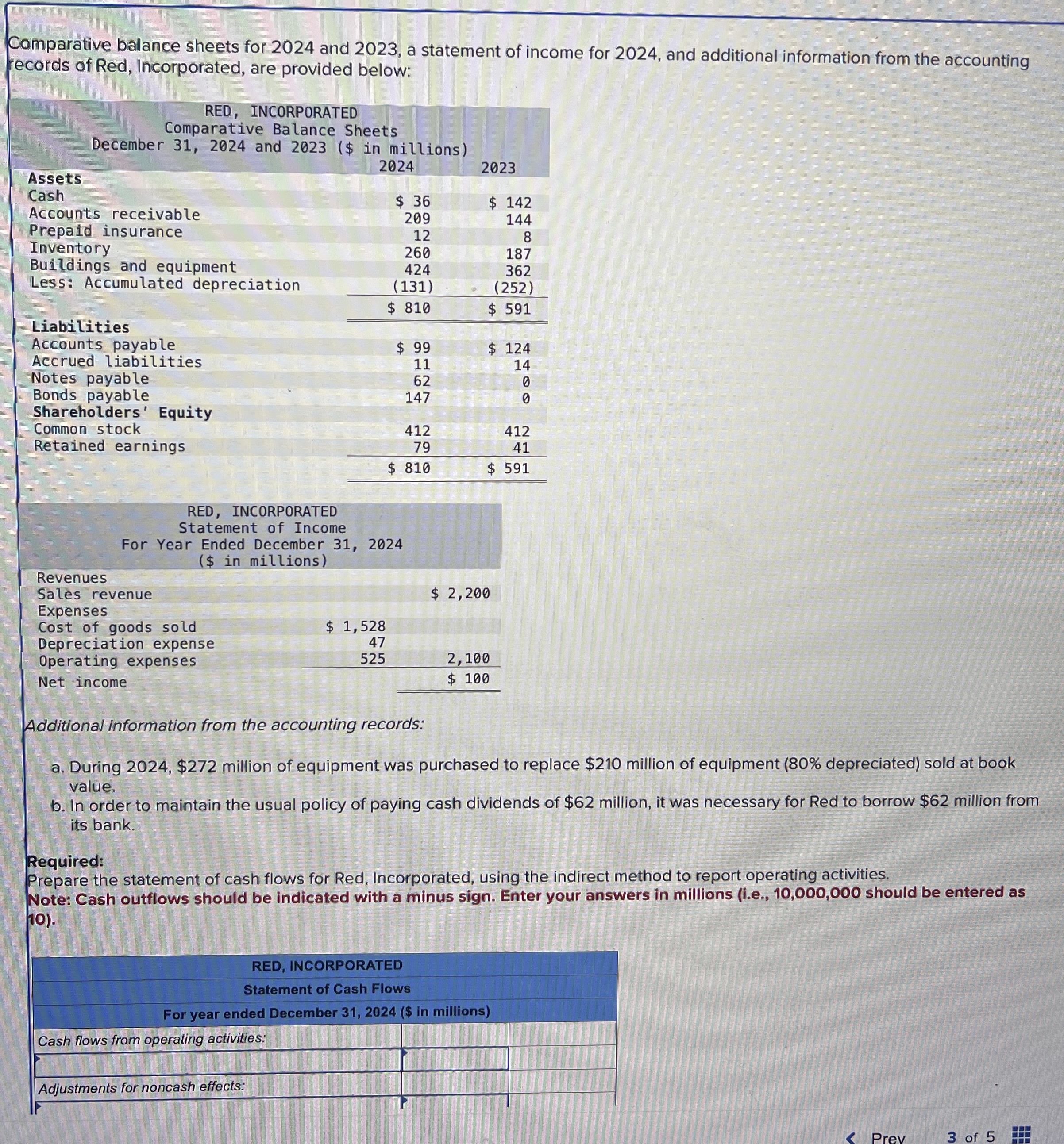 Comparative balance sheets for 2 0 2 4 and 2 0 2
