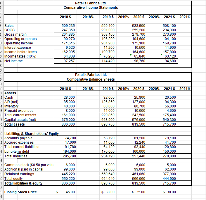 Pre-Assignment Instructions: To prepare you for