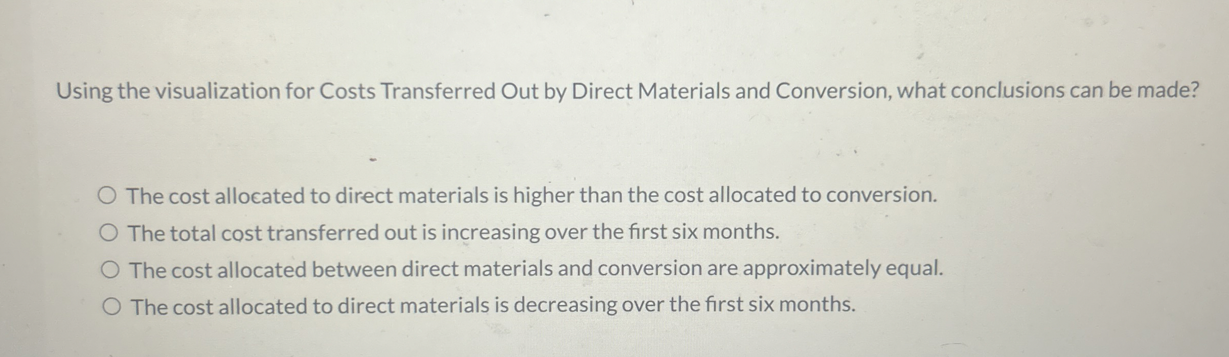 Using the visualization for Costs Transferred Out