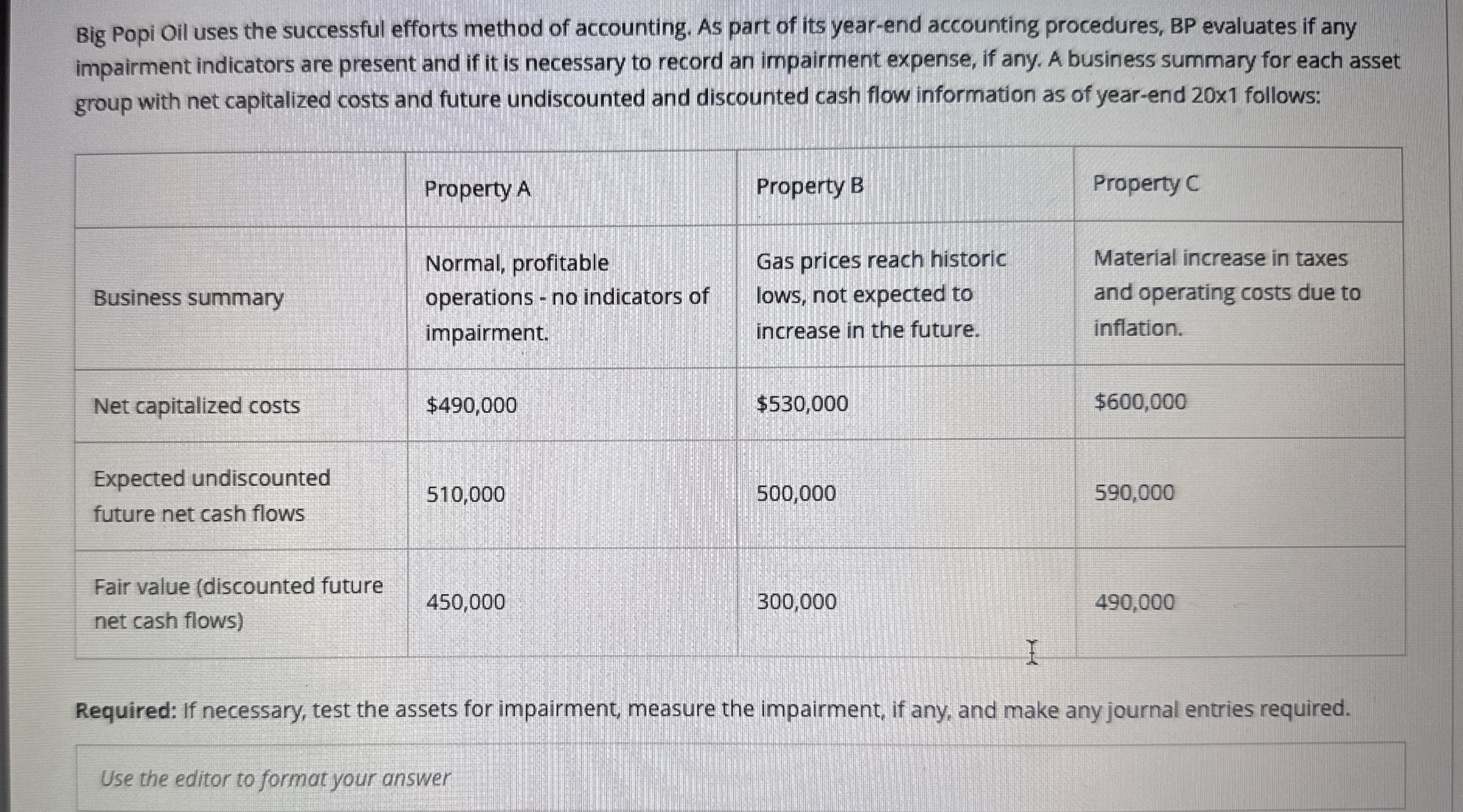 Big Popi Oil uses the successful efforts method
