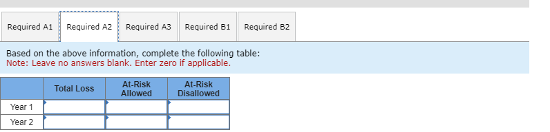 Molly Grey ( single ) acquired a 3 0 percent
