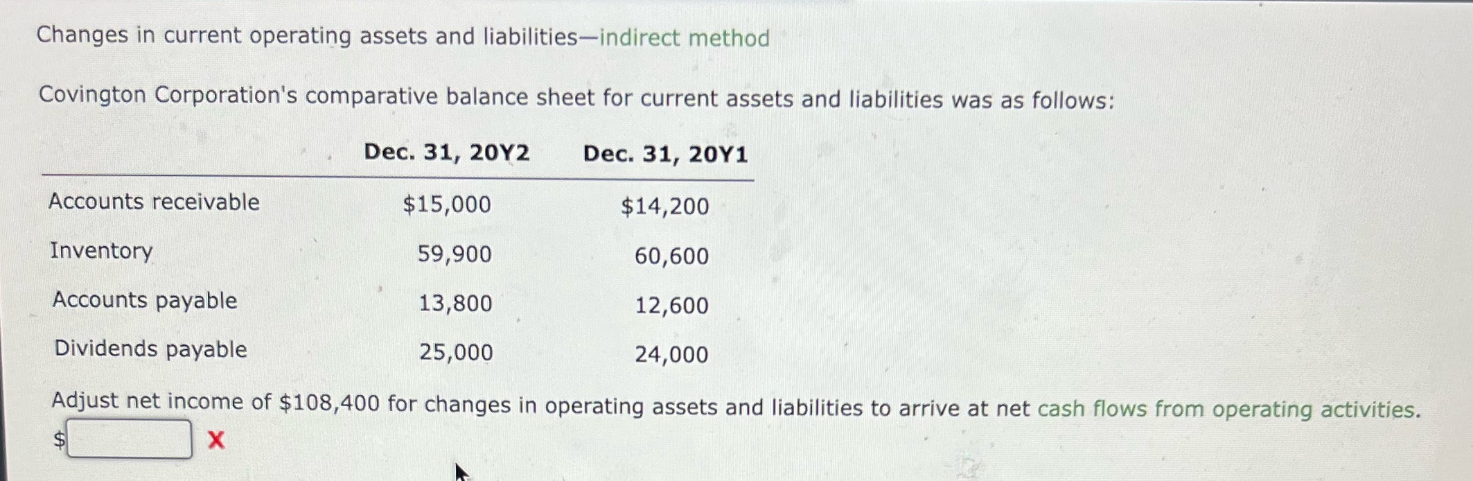 Changes in current operating assets and