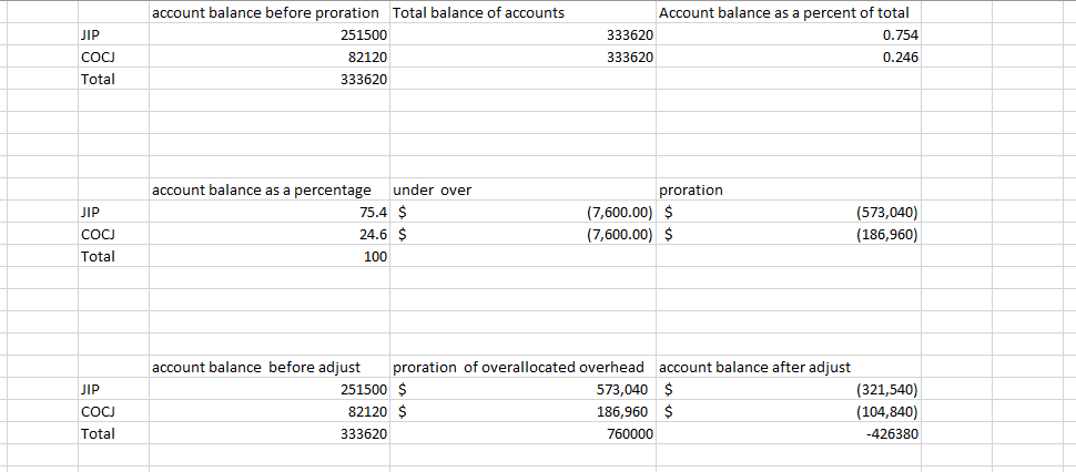 I need help solving the fields "not" in blue.
