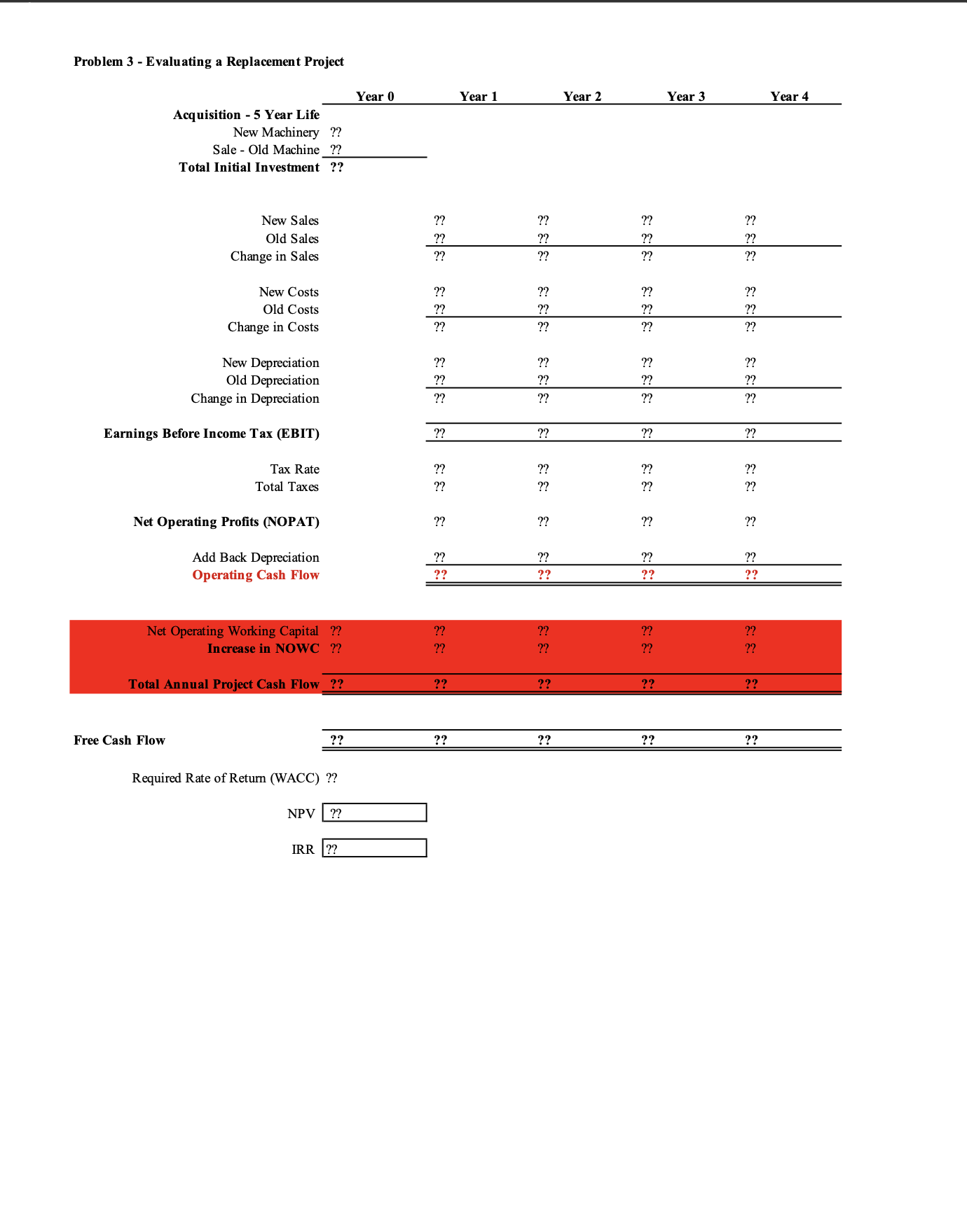 Problem 3 - Evaluating a Replacement Project Year