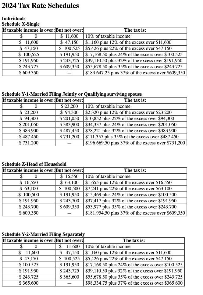 Required information Comprehensive Problem 8-84