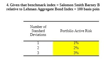 4. Given that benchmark index = Salomon Smith